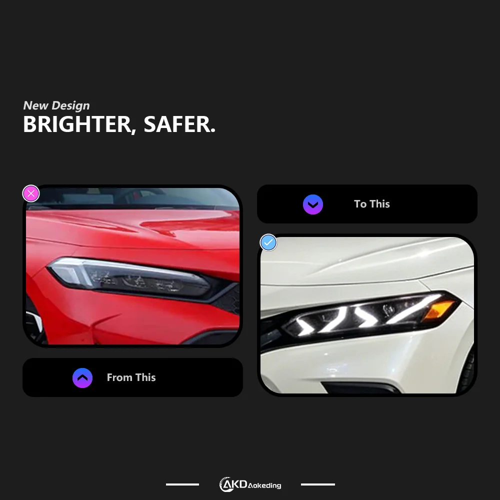 Car Styling Head Lamp For Honda Civic Headlight Projector Lens 2022 Dynamic Signal LED Headlights Drl Automotive Accessories