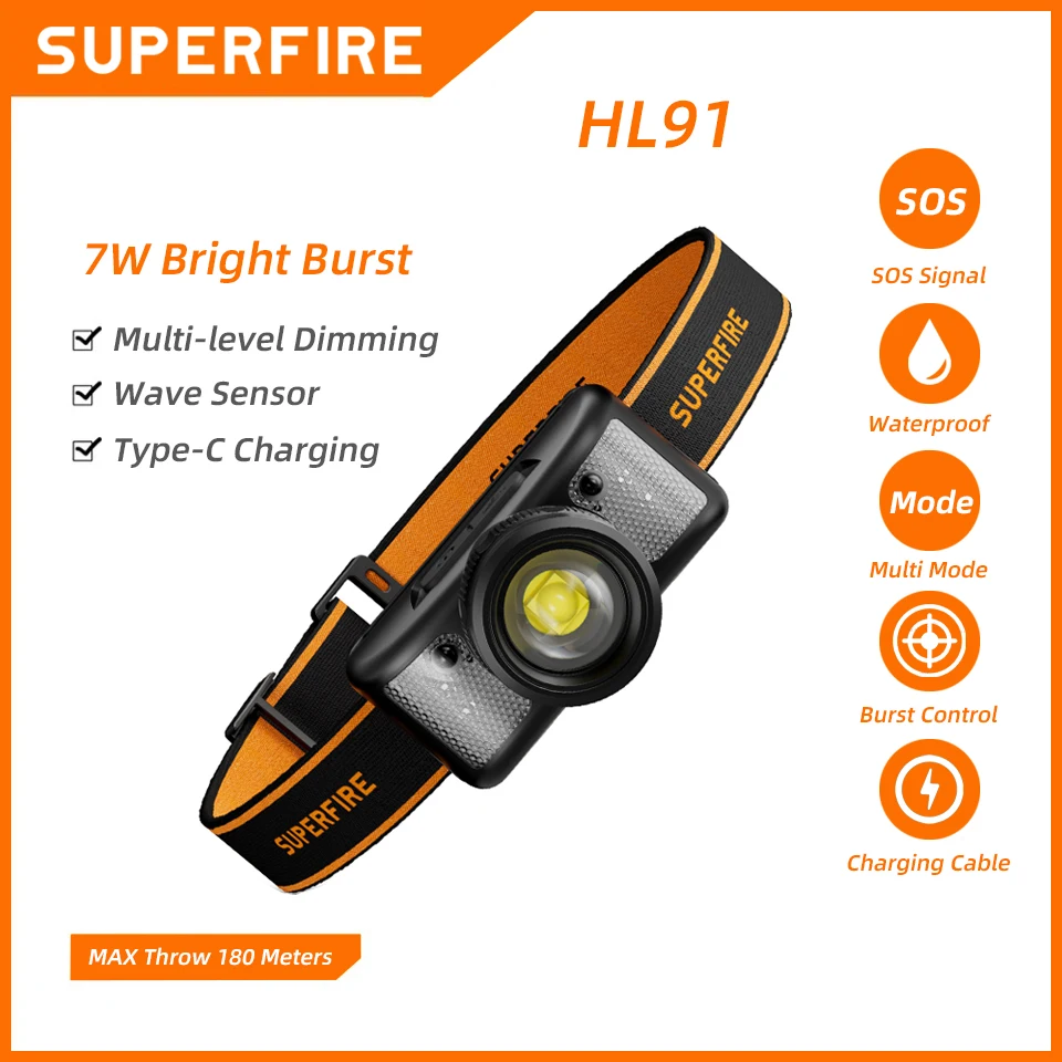 2024 New SUPERFIRE HL91/HL91-X Zoom Headlamp Super Bright Portable Headlight Rechargeable 5 Modes for Camping Fishing Lantern