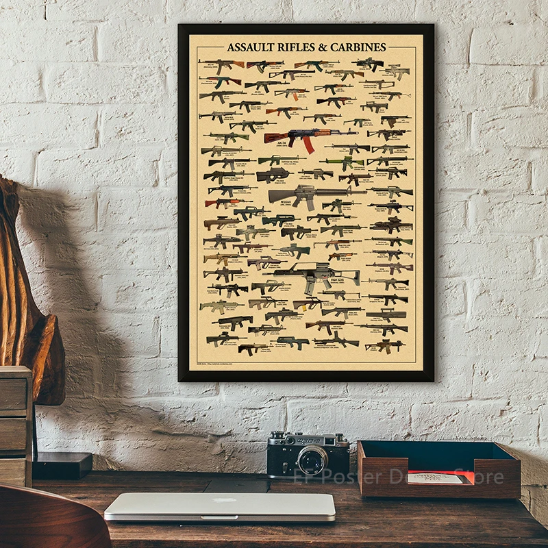 Poster de Arma Vintage para Fãs Militares, Rifle, Casa, Sala, Clube, Arte, Decoração da Parede, Máquina, Pintura Retro, Compre 3 Obter 4