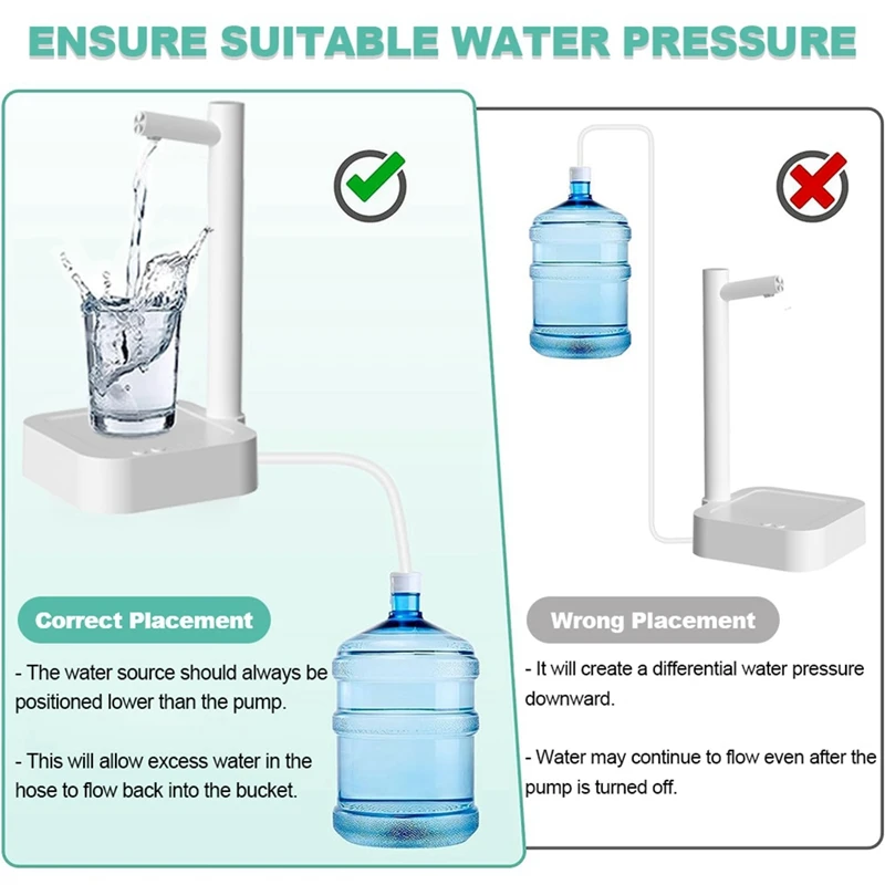 Dispensador de agua inteligente para botellas de 5 galones, bomba de agua portátil de escritorio, duradera, 6 niveles