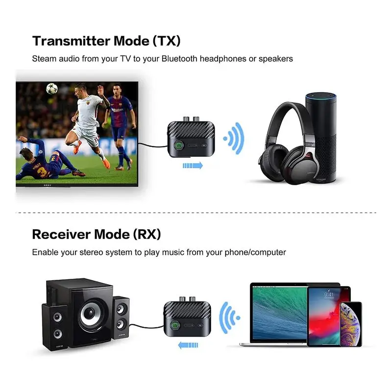 A85P Bluetooth 5.3 Transmitter Receiver Stereo LED Screen 3.5MM AUX RCA Wireless Handsfree Music Audio Adapter for TV Car