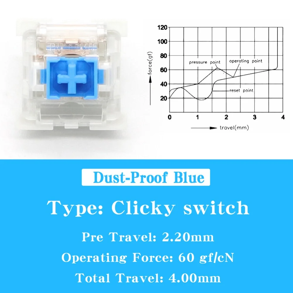 

70PCS 3Pin For Mechanical Keyboard Switches With Transparent Housing For Enhanced LED Backlight And Dust Protection