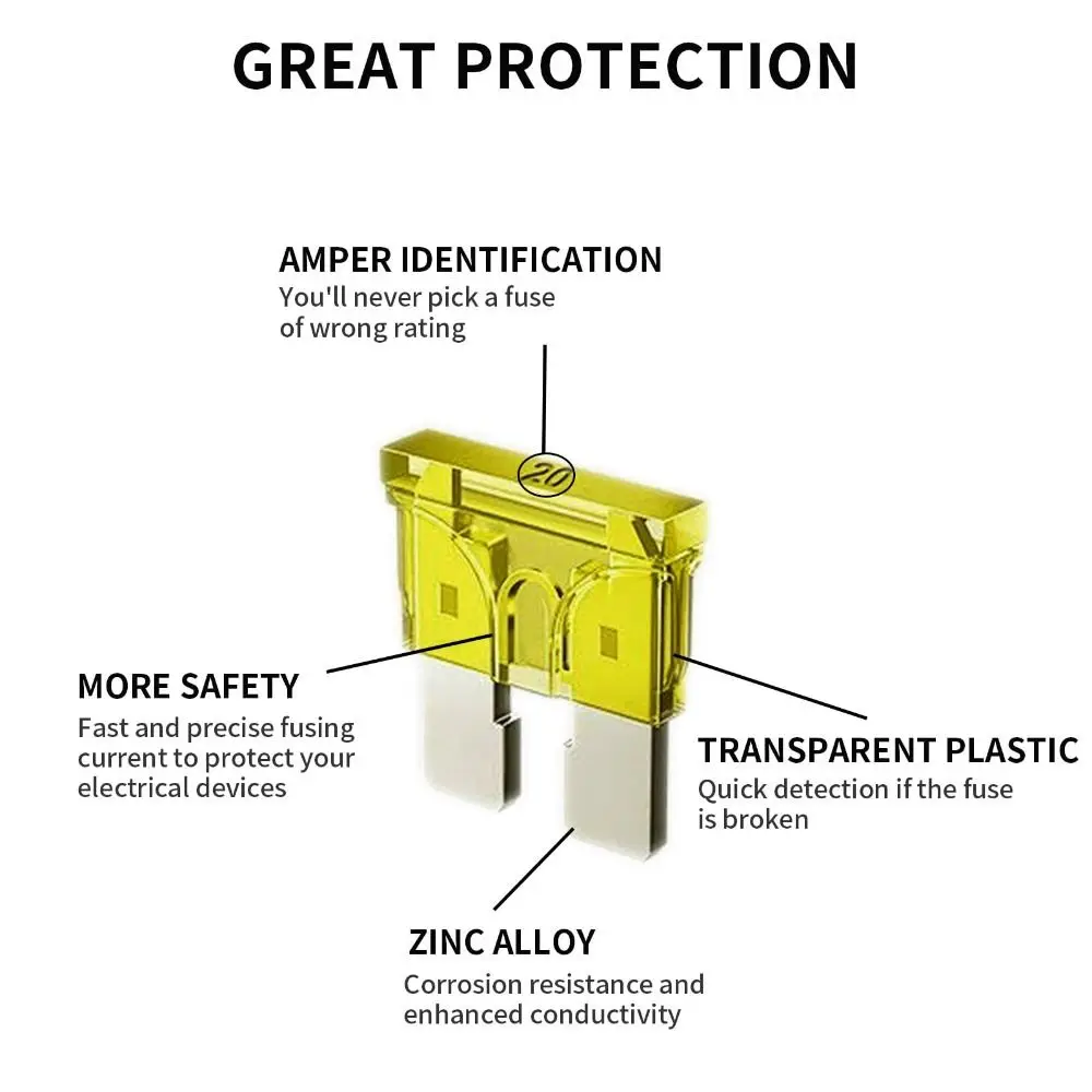 100Pcs Standard 10 Specifications Car Fuses Assortment Kit Heavy Duty Upgraded Fuse Kit Corrosion-Resistant Auto Fuses Universal