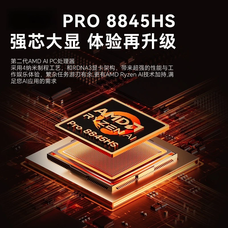 AMD Ryzen 7 8745HS / Pro 8845HS Mini PC, Dual LAN Ports High Performance Gaming Desktop