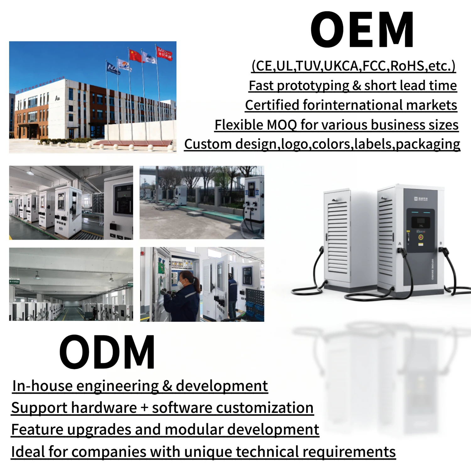 New AC EV Charger 7kw Fast Charging Wallbox for BYD Seal Tang Qin Song Yuan Han Plus 200-220V GB/T Interface