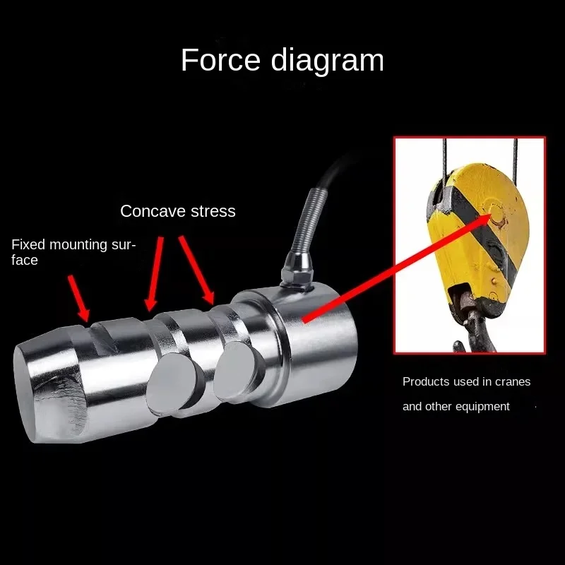 Shaft Pin-Type Weighing Force Sensor Jhzx Driving Crane Weight Pulley Shaft-through Wireless