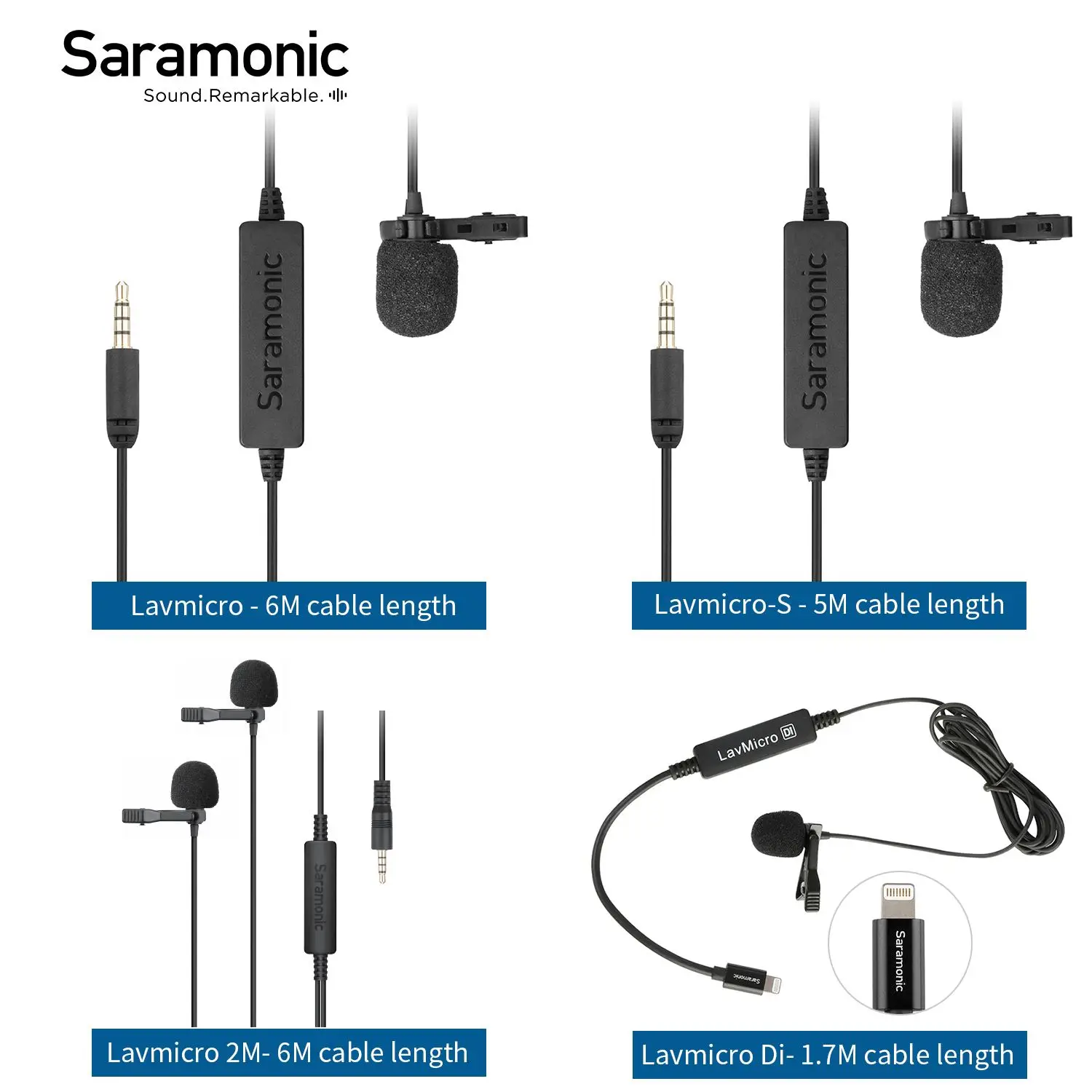 

Микрофон Saramonic LavMicro, петличный микрофон для передачи вещаний, для устройств на базе IOS, Android, Mac, ПК, планшетов, камер, для протоколов Vlog и подкастов
