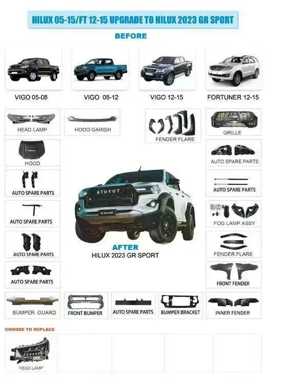 

HILUK 05-15/FT 12-15 UPGRADE TO HILUX 2023 GR SPORT