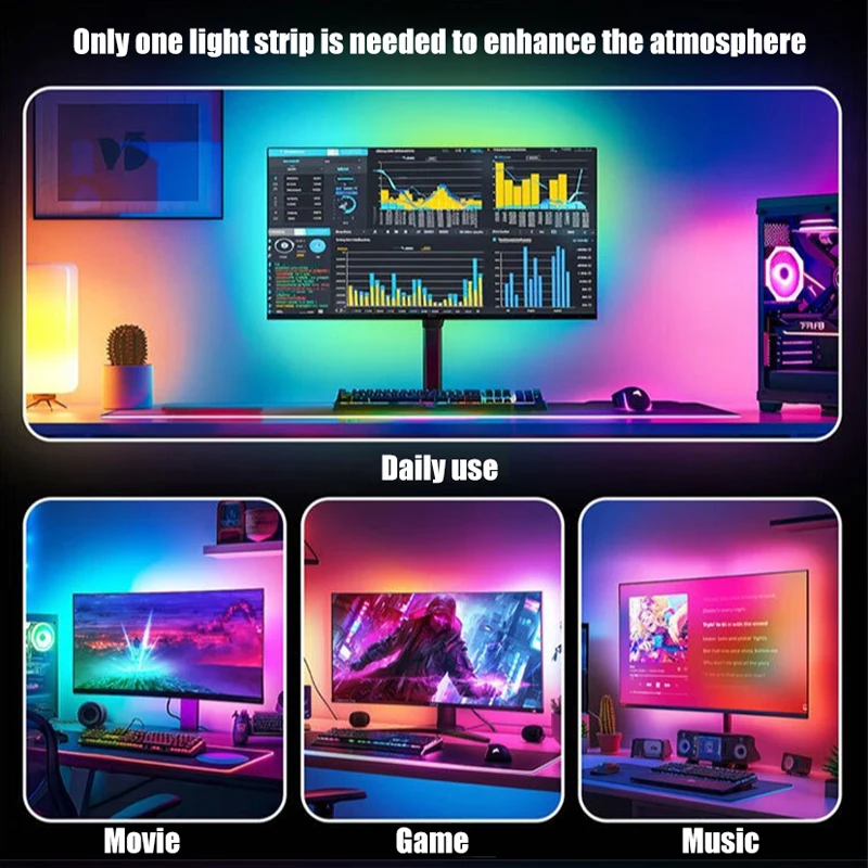 Computer SYNC Screen Light Belt,  PC E-Sport Gamer Live Competition Atmosphere Lights, Desktop Display Background LED