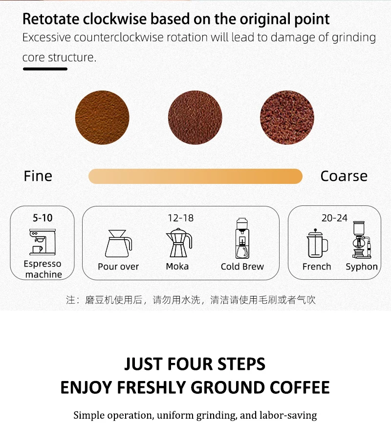 Professionelle manuelle Kaffeemühle, Upgrade, Ganzmetallgehäuse, rutschfestes Design, tragbare Mühle, Grat im Inneren – Detail 5