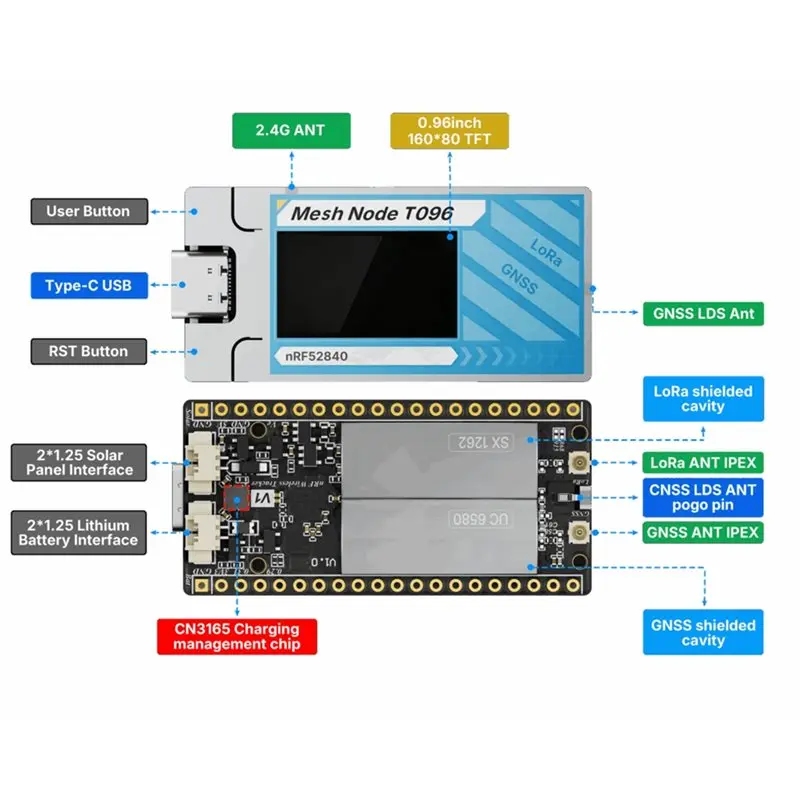 

Delicate Texture-For Meshcore Lorawan 863-928Mhz 2PCS Mesh Node T096 Devboard Meshtastic NRF52840 Tracker Lora SX1262 Bluetooth