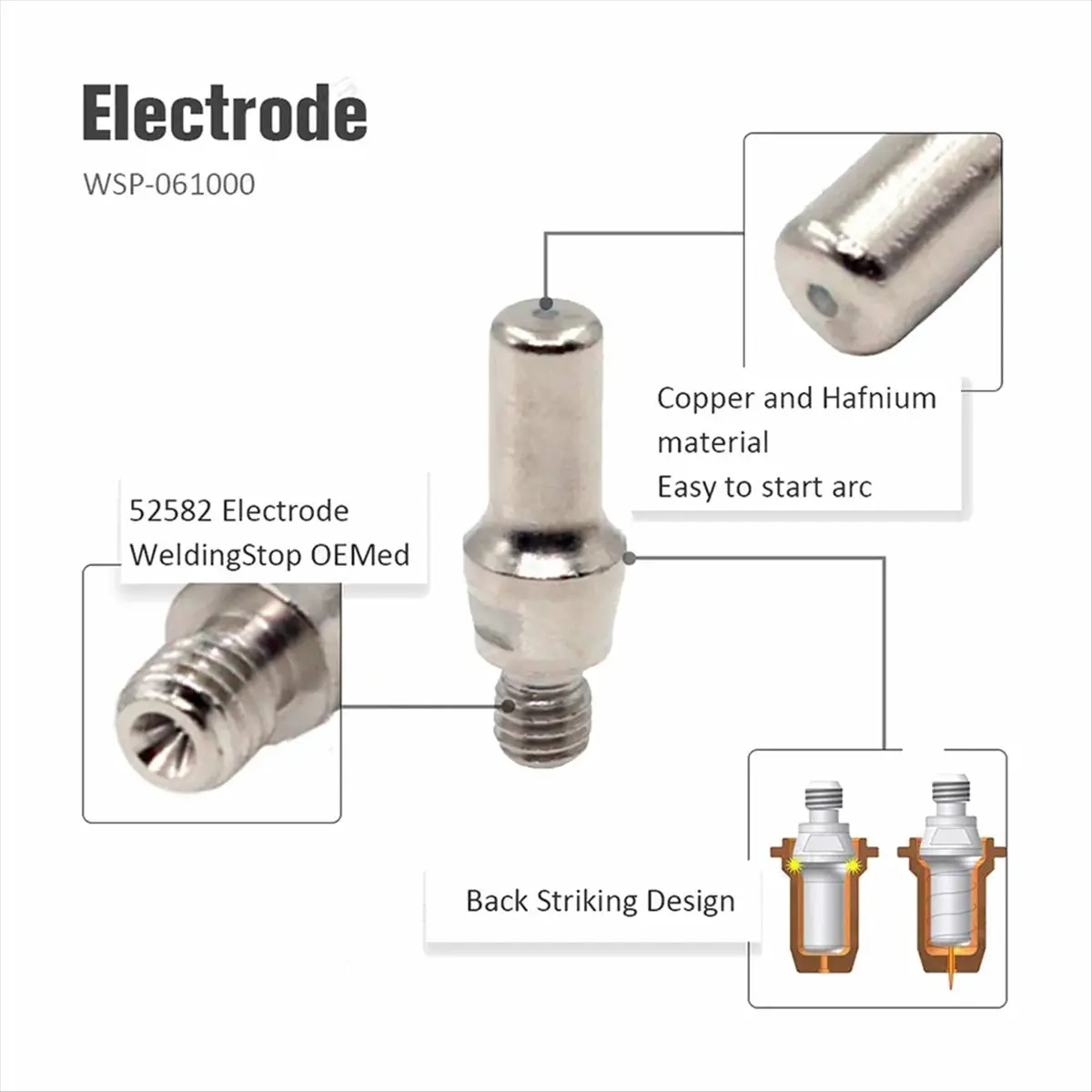 

ABJS 40Pcs Plasma Tips Kit 1.0mm 1.1mm Electrode 52582 for -60 PT60 PT40 -40 Plasma Torch 1.0mm Nozzle 51313P1.0