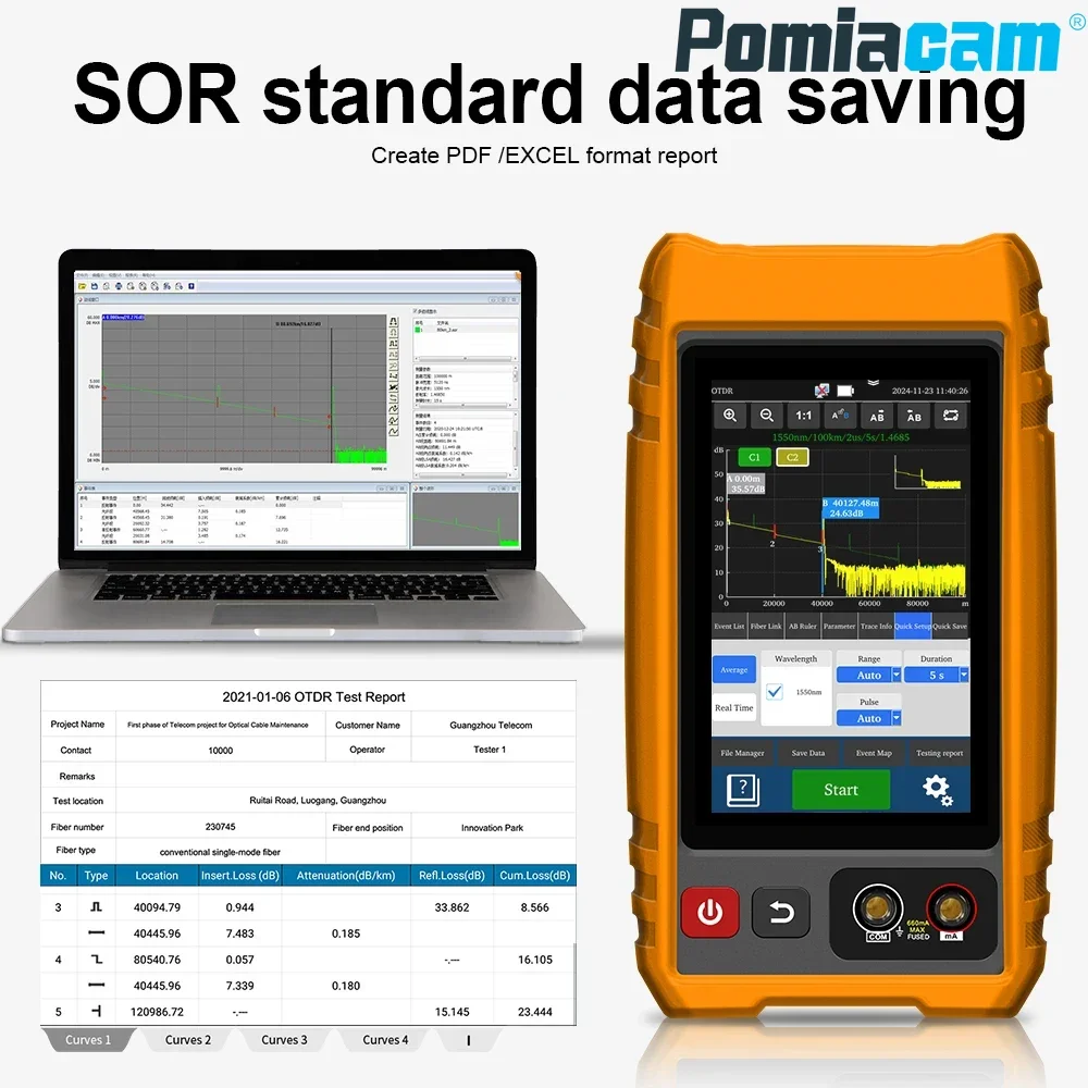 Evenementkaartanalyse en rapport Export Dubbele golflengte en RJ45-netwerkkabeltest Draagbare multifunctionele touchscreen OTDR