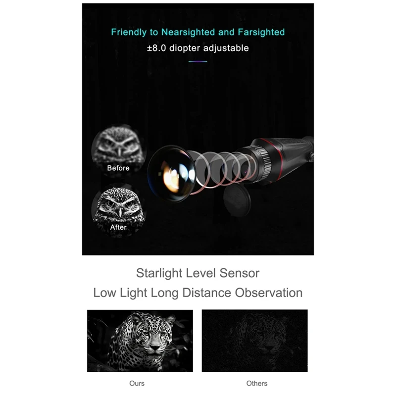 Новинка 4K HD портативный инфракрасный Монокуляр Регулируемый 36MP 8X цифровой зум цифровое ночное видение Охота ABS 1 комплект