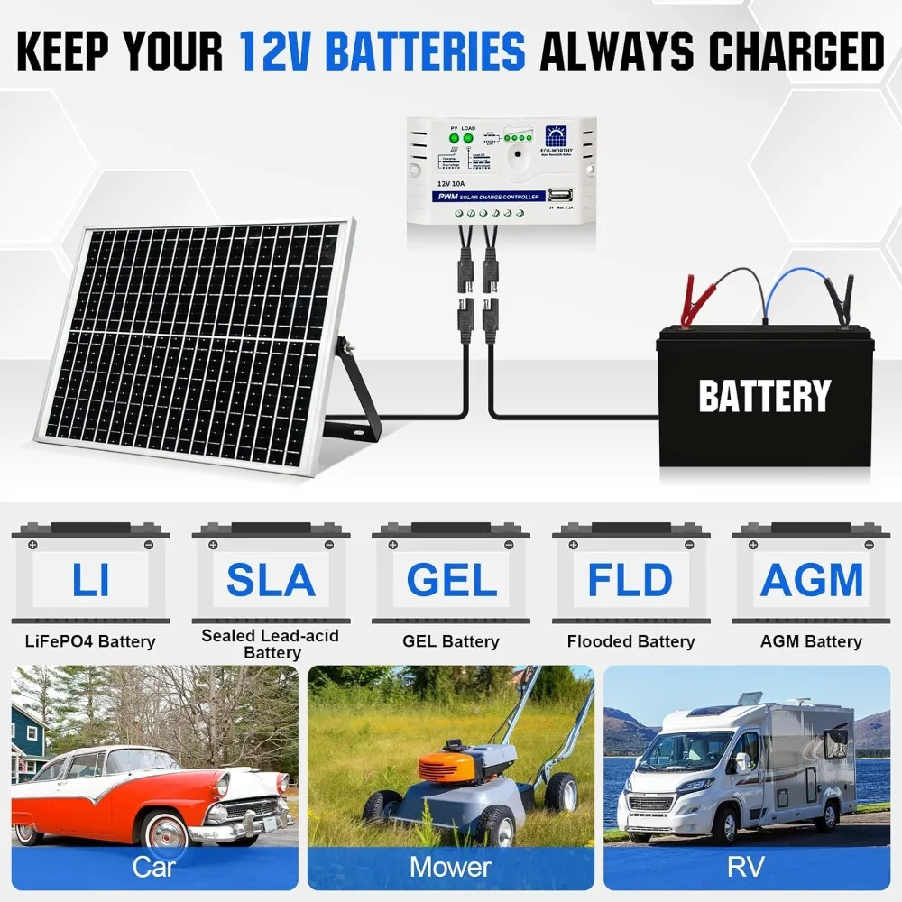 ECO-Worthy 25 Watts 12V Off Grid Solar Panel SAE Connector Kit: Waterproof 25W Solar Panel + Adjustable Mount Bracket