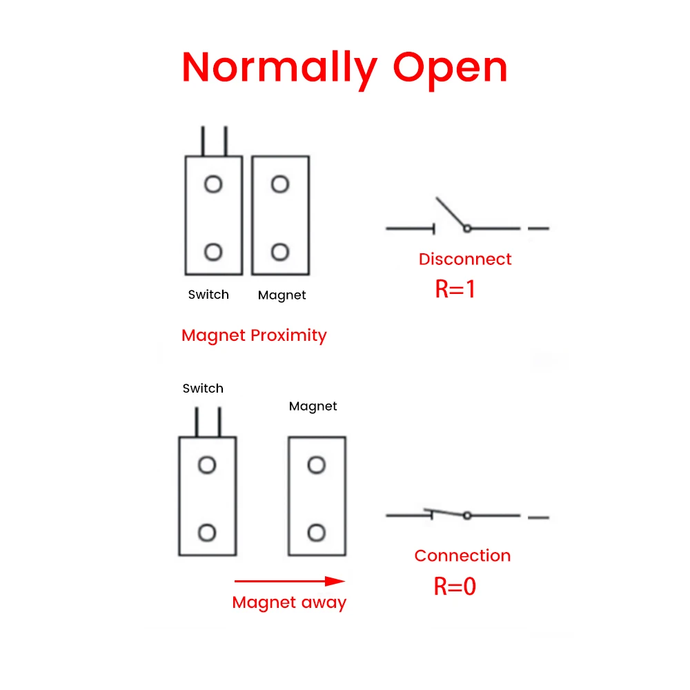 MC-38A Door Magnetic Burglar Alarm Normally Open/closed Switch Household Anti-theft Door Window Safety Device Hall Sensor