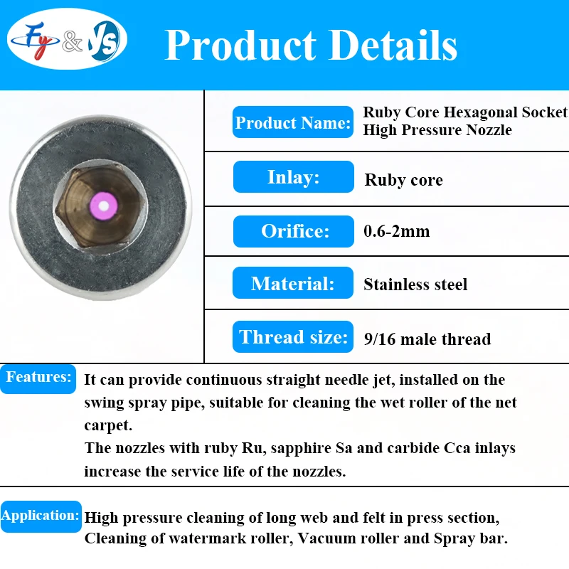 Industrial Blanket Wet Roller Cleaning Nozzle Ruby Core Hexagonal Socket High Pressure Spray Nozzle Accessories