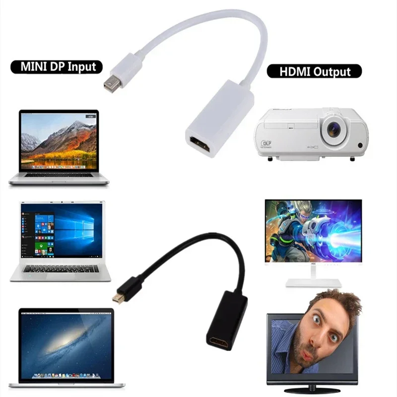منفذ عرض صغير إلى كابل متوافق مع HDMI يدعم 1080P Mini DP إلى HDMI محول محول لأجهزة الكمبيوتر المحمول Apple MacBook Air Pro