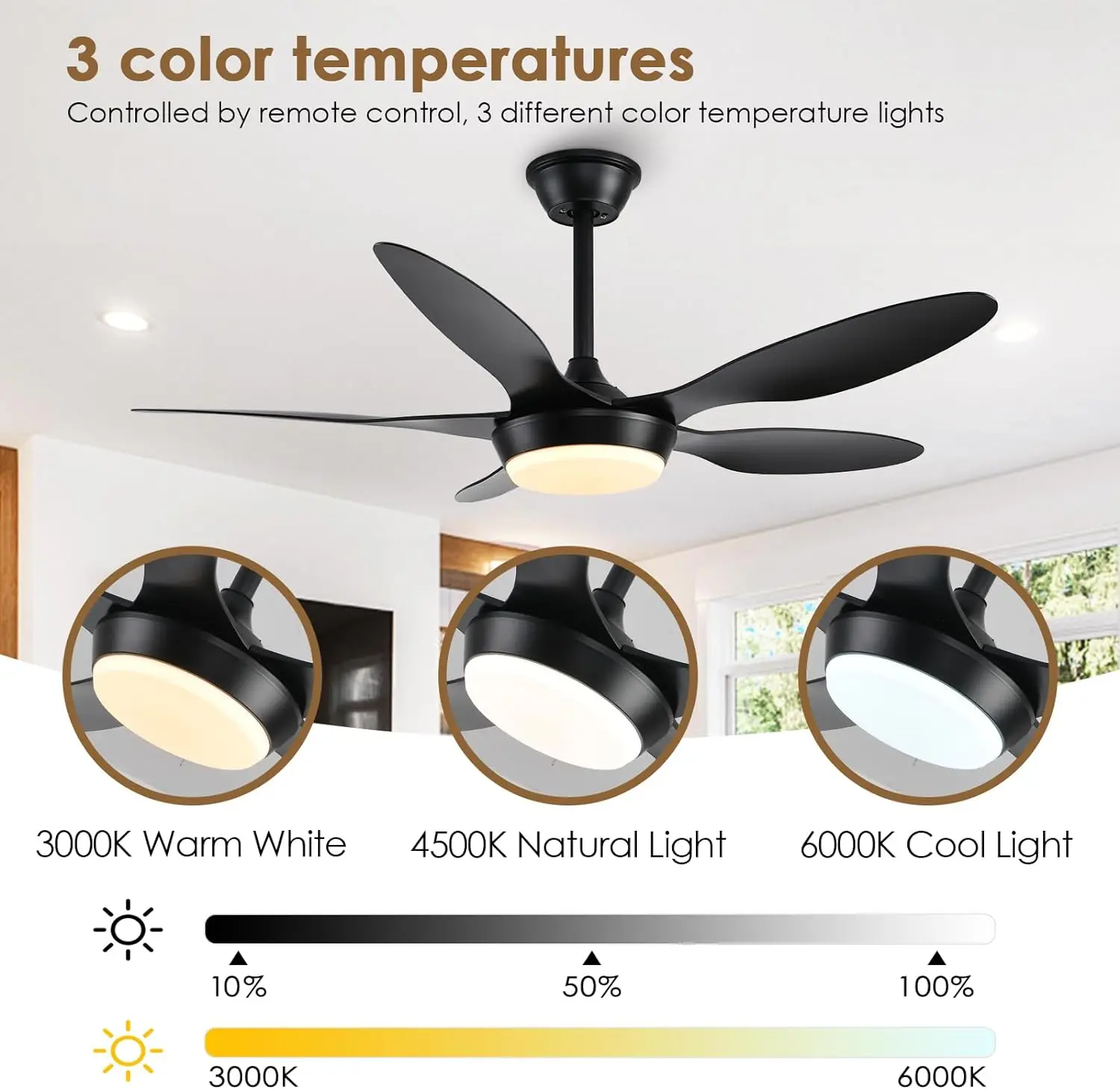 Imagem -02 - Ventiladores de Teto Modernos Pretos com Luzes Controle Remoto e App Perfil Baixo Velocidades Luz Reversível 46 Polegadas