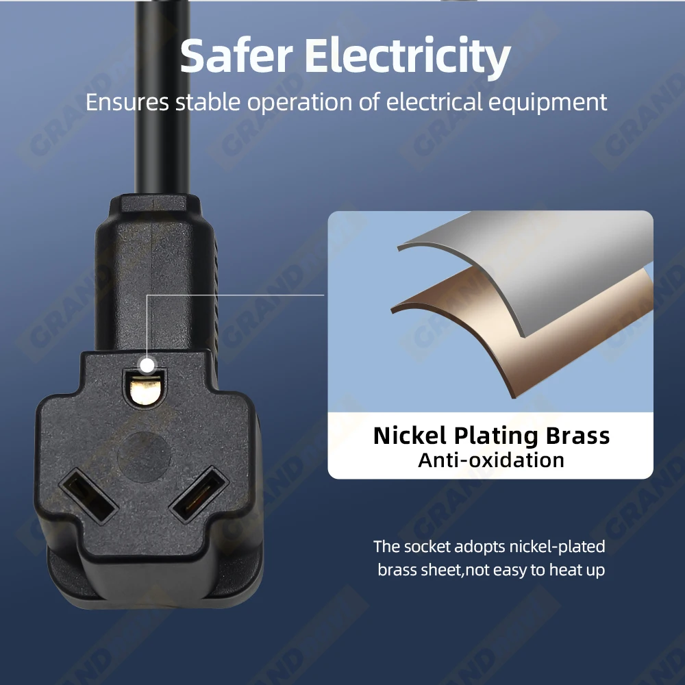 Grandnavi overspanningsbeveiliging 30 Amp voor camperjachten Voertuig beschermt elektrische apparatuur tegen gevaarlijke hoog-/laagspanning