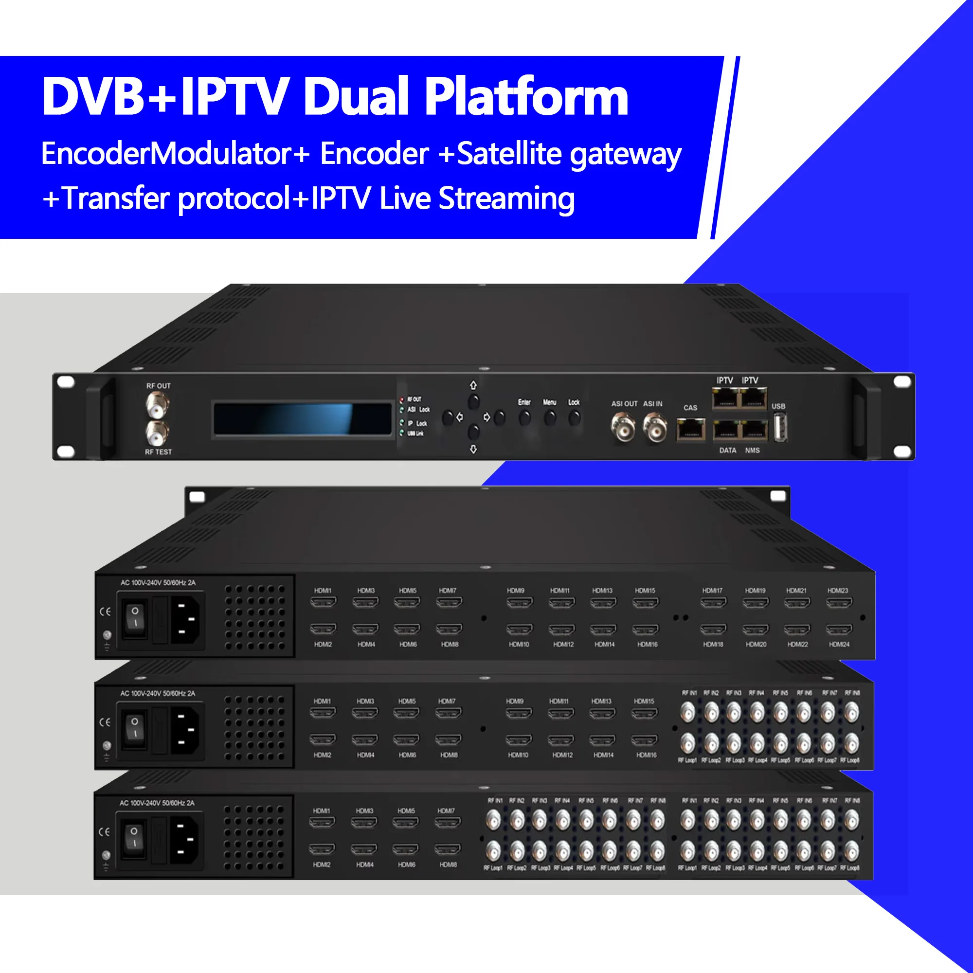 Demodulators, encoders, modulators, and IP streaming Multifunctional digital TV processors
