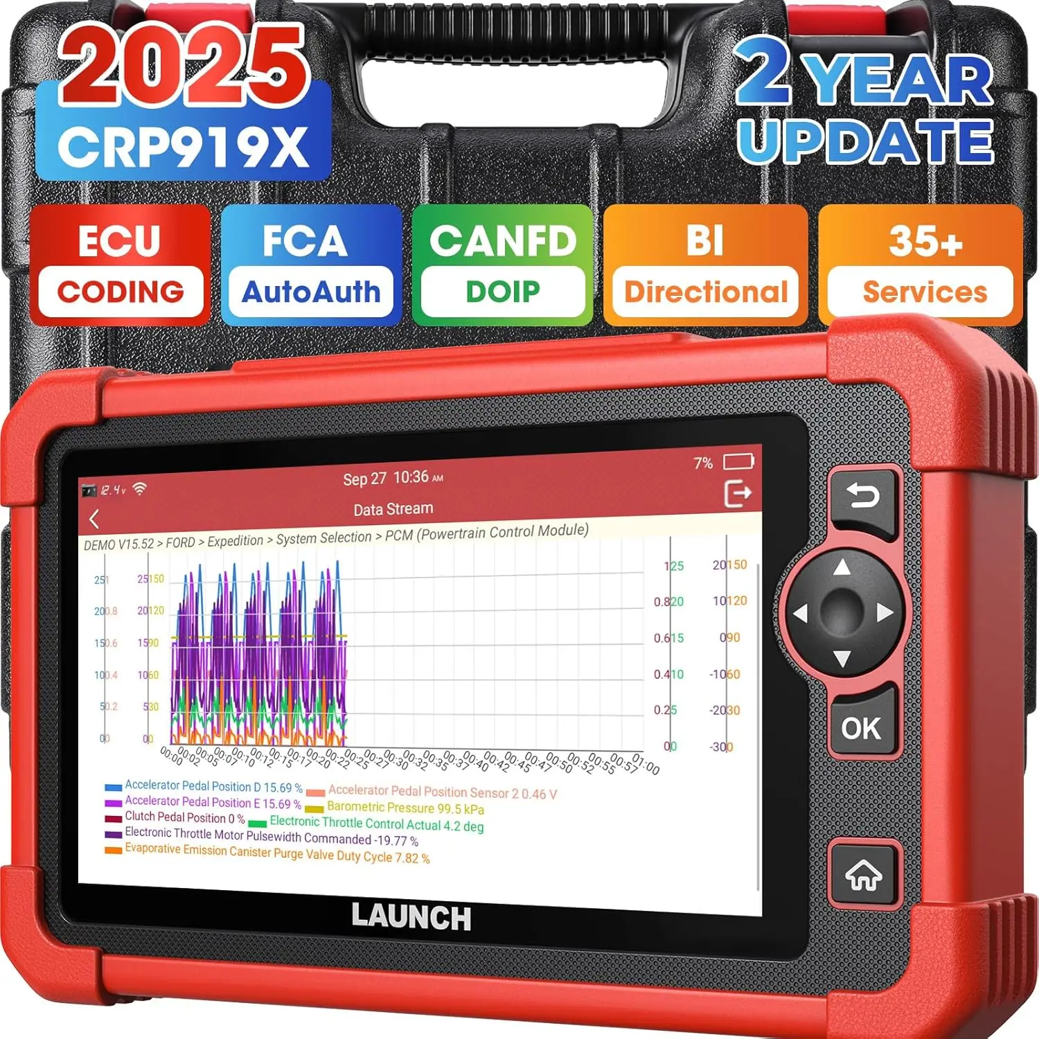 LAUNCH X431 CRP919X OBD2 Scanner DBScar VII VCI Full Car Diagnostic Tool CANFD DOIP ECU Coding Bi-Directional Active Test 31+
