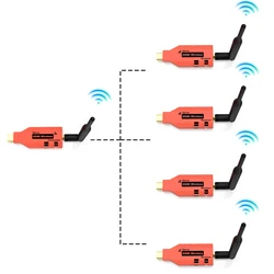 100m Wireless Transmission Video Transmitter Receiver Display Adapter HDMI Extender for Laptop PC Camera To TV Projector Monitor