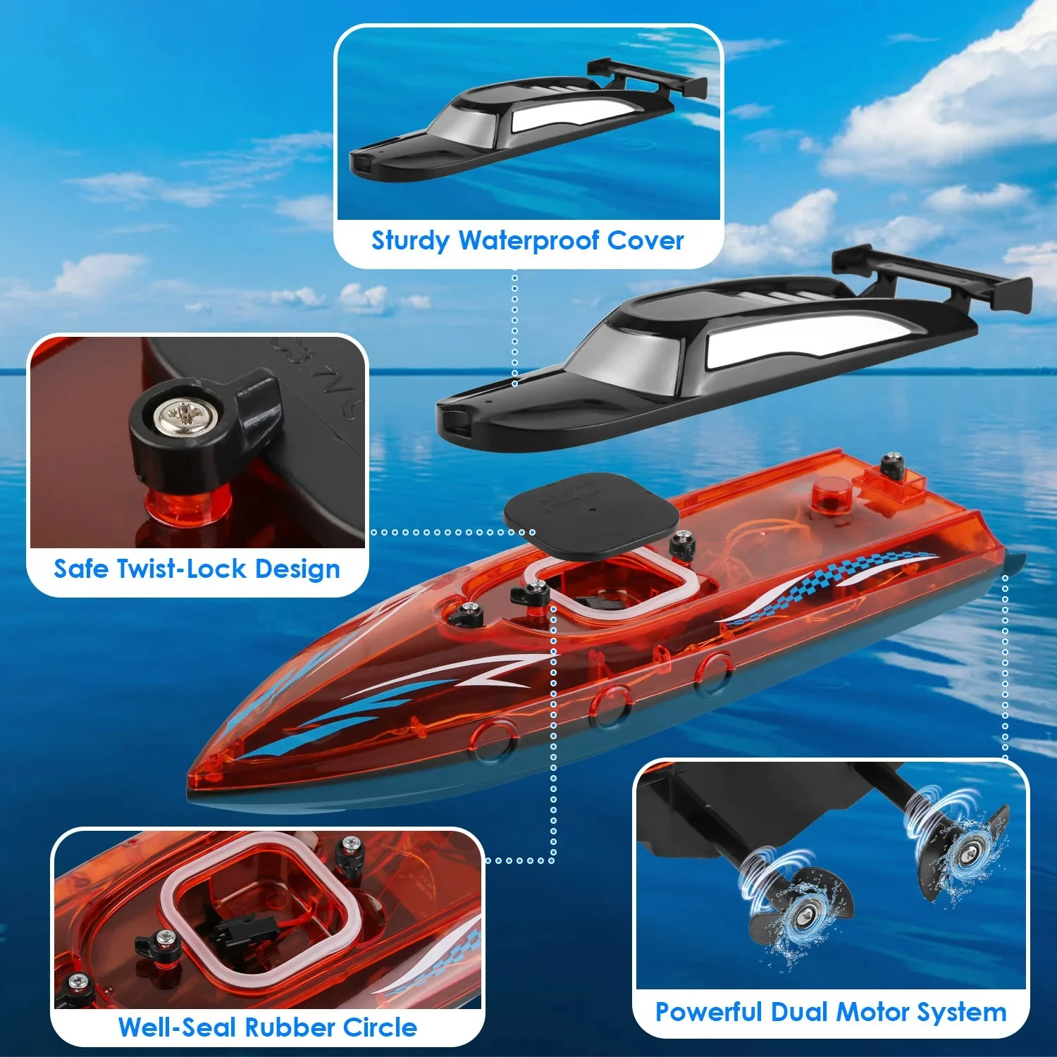 High-Speed RC Boat with LED Lights, 2.4GHz Electric Remote Control Speedboat for Pool Lake Outdoor Water Toys for Kids Boys Gift