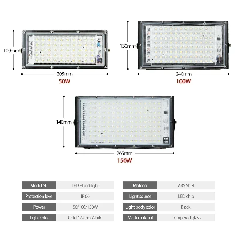 50/100/150W Outdoor Floodlight LED Wall Lamp 220V Black/White Body Flood Lamp Street IP65 Waterproof Garden Square Spotlightled