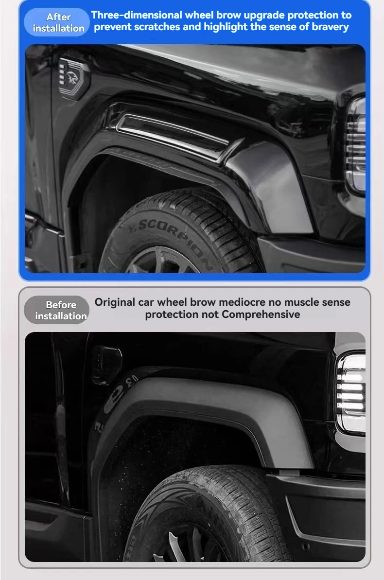 Upgrade And Widen The Wheel Eyebrows, And The Ten-piece Set Of Body Anti-collision Strips Is Suitable For Equation Leopard 5