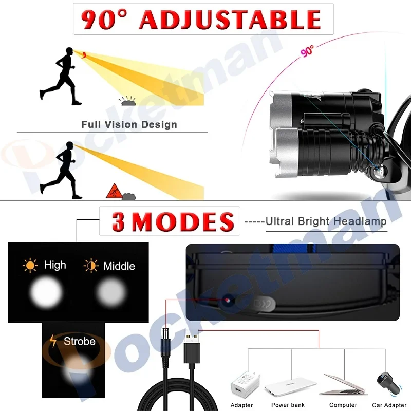 Imagem -03 - Usb Recarregável Motion Sensor Farol Impermeável Led Head Light Tocha Frontal Corrida ao ar Livre Camping Caminhadas Poderoso