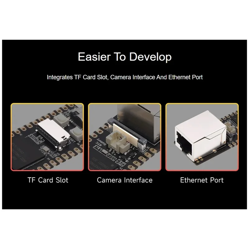 لـ Luckfox Pico Max Linux RV1106 Rockchip AI Board ARM Cortex-A7/RISC-V لـ Raspberry Pi Pico متين وسهل التركيب (C)