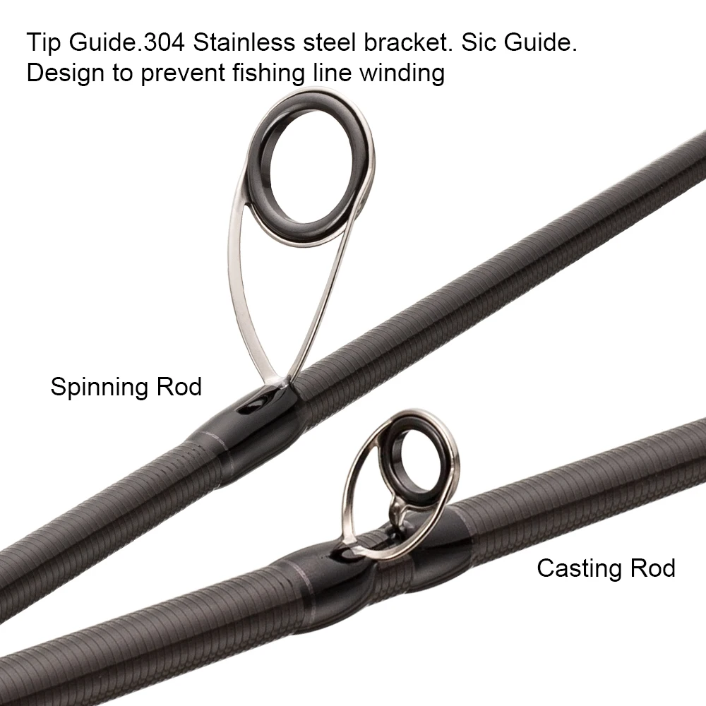 Obei Travelfising Casting Spinning Fishing Rod And Fishing Reel Combo 1.98/2.1/2.4m Lure Bass Travel Rod Baitcasting Carp Reel