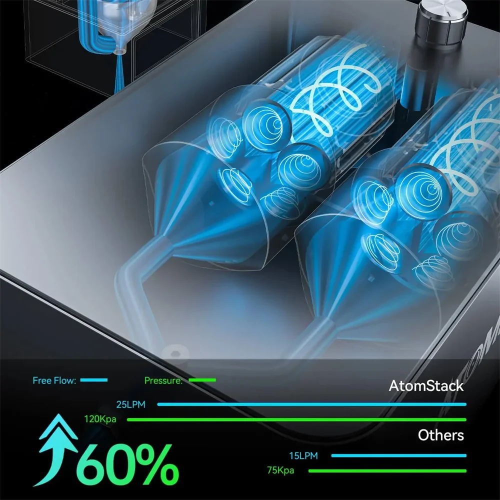 Atoms tack Laser gra vierer Luf tunter stützung system f30 Ein pumpe 10-30l/min f60 Doppel pumpe 10-60l/min Laserreinigungs-Schneid luftpumpe