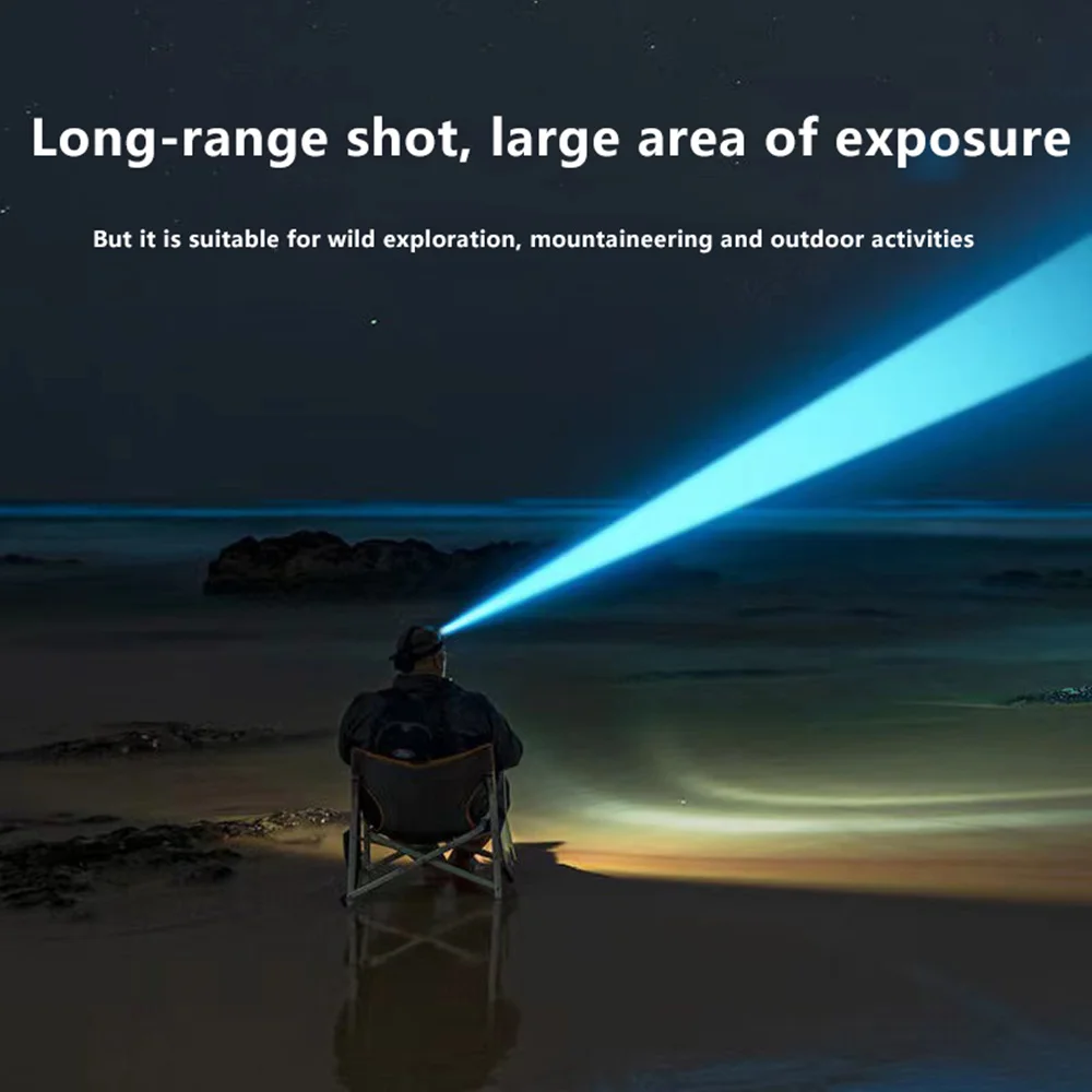 High Power Spotlight Long Rang Wick LED Headlamp Telescopic Zoom Head Flashlight Fishing Light Lamp Torch For Camping