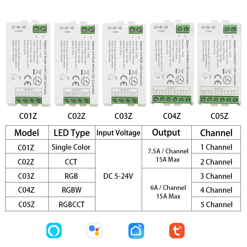 Zigbee-LEDストリップコントローラー,RGB,zigbee 3.0,dc 5v-24v,2.4ghz,シングルカラー,cct,rgbw,rgbcct,LEDストリップ,tuyaゲートウェイ,スマートボイスコントロール