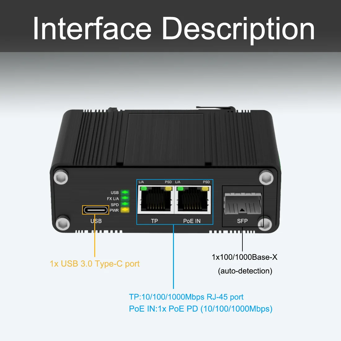 Przemysłowy mini przełącznik 3/5-portowy 10/100/1000T + 1/2-portowy 100/1000X SFP PD z funkcją rozdzielacza PoE lub wyjściem Type-C