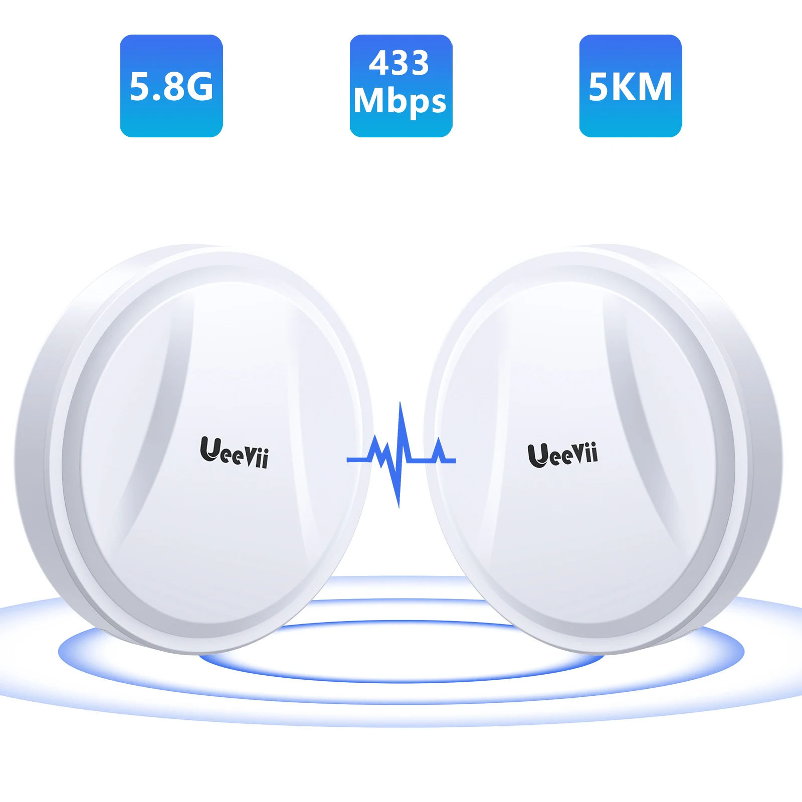 2-pack Round 5.8G 1Gbps Wireless Bridge Gigabit 5KM Point to Point WiFi Outdoor CPE with 16dBi High-Gain Antenna 24V PoE Power