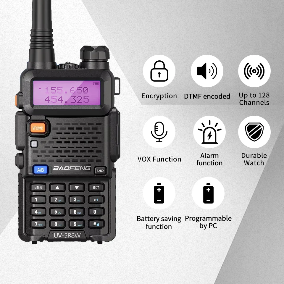1/2PCS BaoFeng UV-5R 8W Tri-Power Walkie Talkie High Power Dual Band Long Range 128 CH Portable Handheld UV 5R Ham Two Way Radio