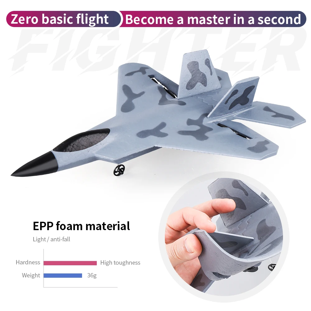 RC Fighter 2.4G Remote Control Plane Anti-collision Soft Rubber Head Glider with Culvert Design Aircraft RC Toys for Children