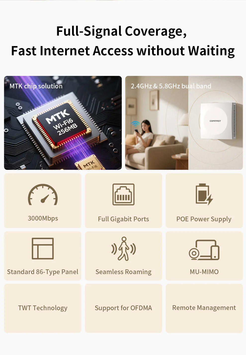COMFAST AX3000 Wifi 6 Wireless Panel Access Point 2.4/5.8G Gigabit Port Inwall AP Seamless Roaming OFDMA MU-MIMO Indoor Coverage