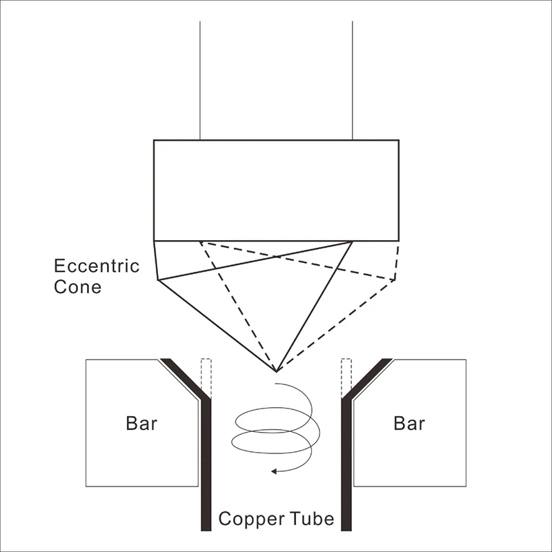 Air Conditioner Copper Tube Expanders Manual Universal Tube Expander Refrigeration Reamer Refrigerator Repair Tool