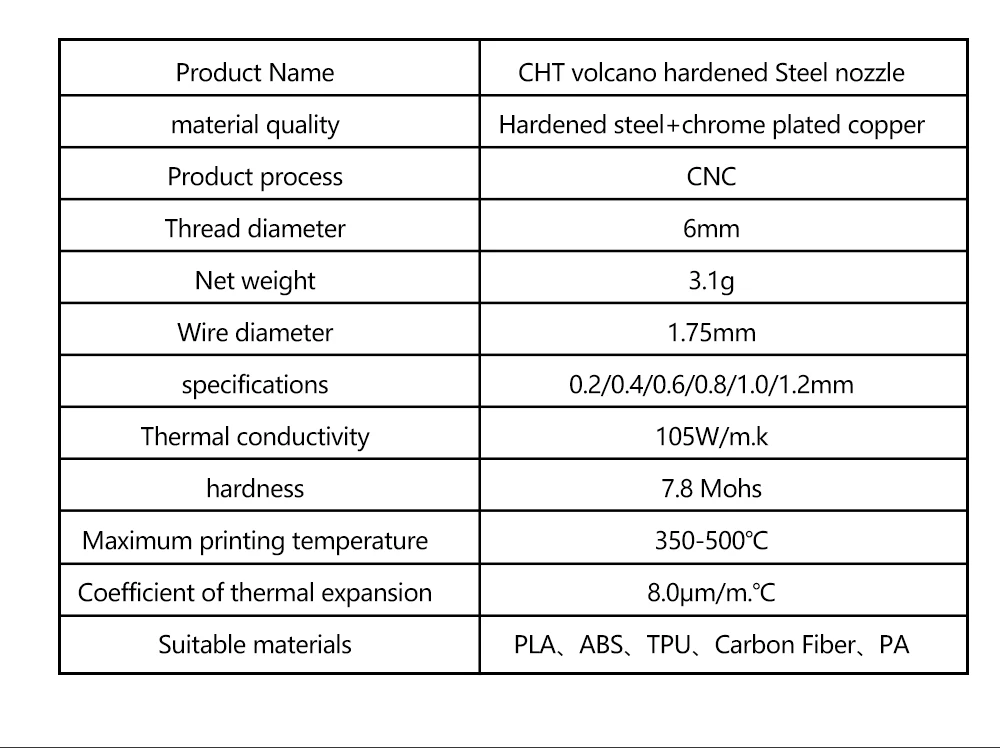 CHT Volcano Hardened Steel Nozzle 3D Printer High Flow 550° High Quality Nozzles for Artillery Sidewinder X1 X2  Vyper Hotend