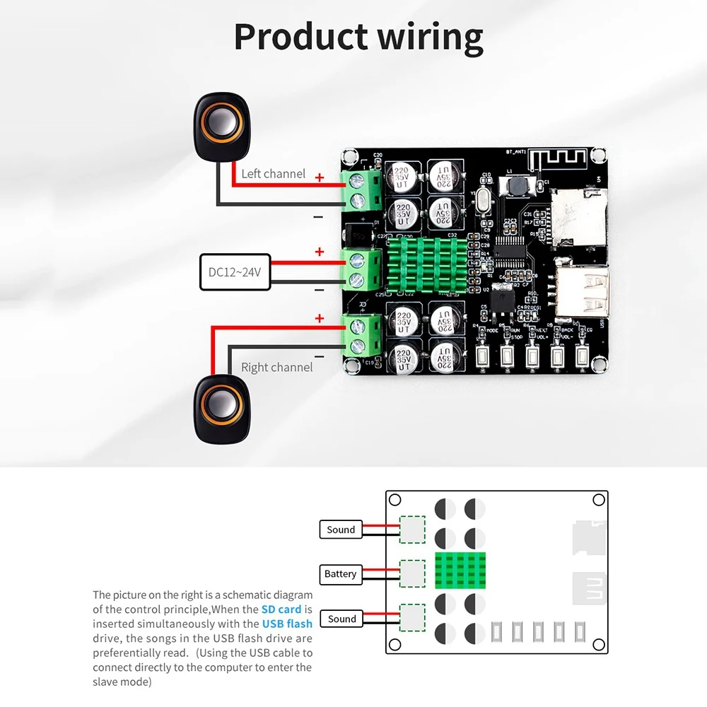 Carte d'amplificateur de puissance Bluetooth 100W TPA3116wiches amplificateur VHM-302 Bluetooth intégré U Disk TF