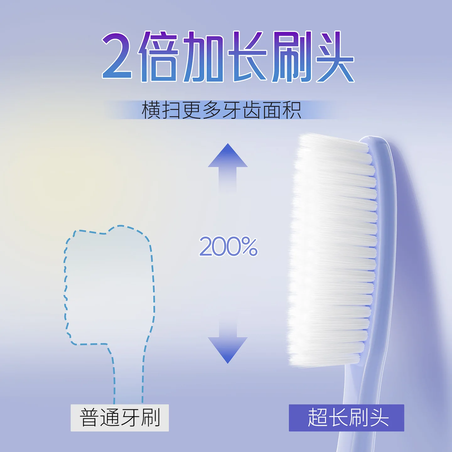 Extra Large Long Head Toothbrush Soft Bristles Advanced Household Wide Head Adult Toothbrush