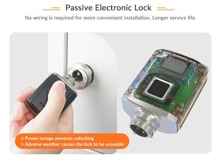 

High Quality Keyless Lock Cylinder Secure Cam Lock For Mailbox