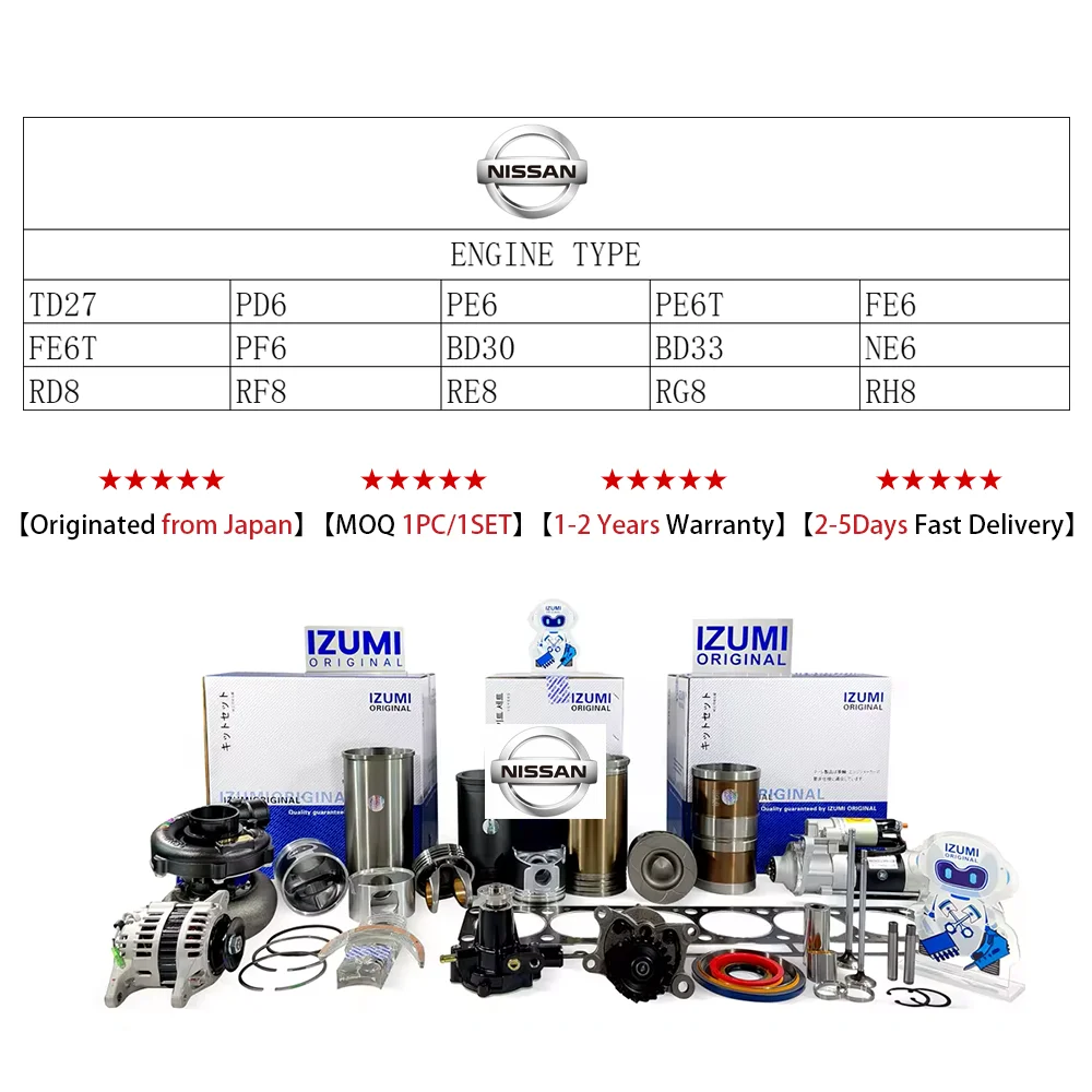 RH8 RG8 RF8 RE8 RD8 Gruppo testata testata per motore NISSAN