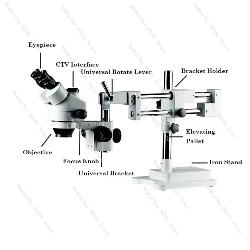 3.5X-90X Trinocular Stereo Microscope, Dual Boom Stand with HDMI USB Camera, Simul Focus Industrial Inspection Tool