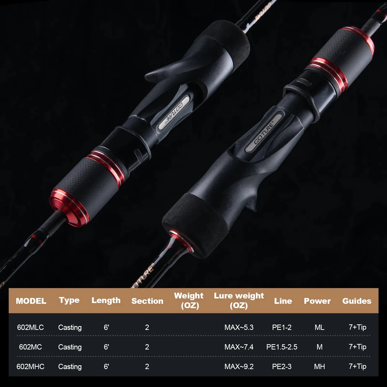 Goture POLLUX Slow Jigging Fishing Rod Ultralight Carbon Spinning Casting with 100% Fuji Guide Ring M/MLPower Saltwater Boat Rod