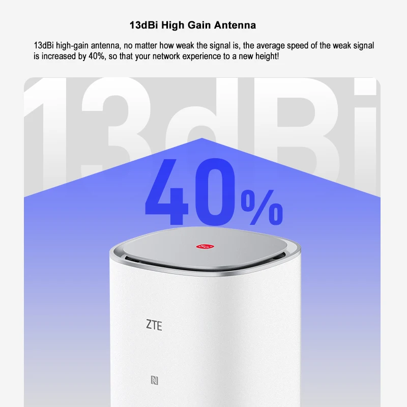 Routeur Elec5 G AI CPE G5 Pro, Wi-Fi 7, 7200Mbps, amplificateur de signal, 13 dBi, répéteur de réseau d'antenne à gain élevé, touristes, ports Ethernet 2.5G